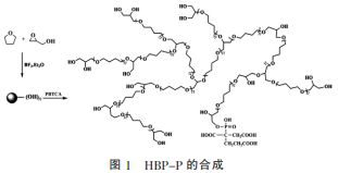 1576546135806733.png 222.png